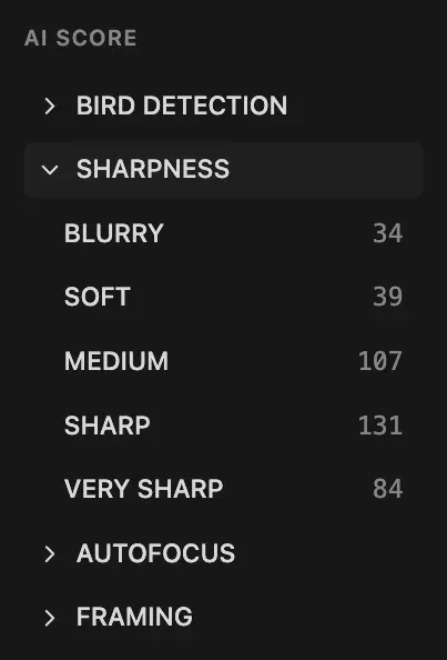 The AI Score filters open: Sharpness split into five grades, Blurry to Very sharp, each with a count.